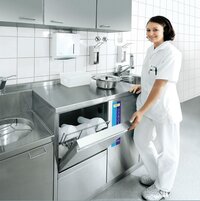 Hygiene im Krankenhaus TopLine